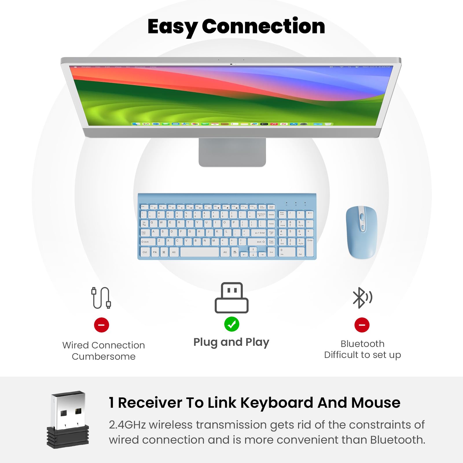 Combo de teclado y mouse inalámbricos, juego compacto de teclado y mouse inalámbricos de tamaño completo 2.4 G, diseño ultrafino y elegante para Windows, computadora, computadora de 8