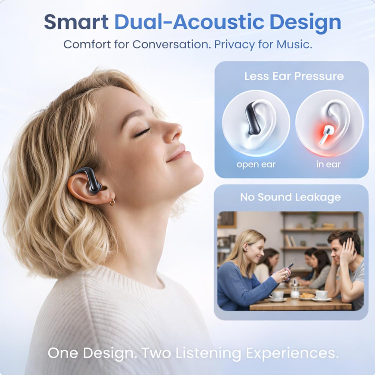 AI Translator Earbuds Real Time 139 Languages, Bluetooth Translation Earbuds with LED Display, No Subscription, Open Ear Design for Learning Travel & Business Meetings with Charging Case