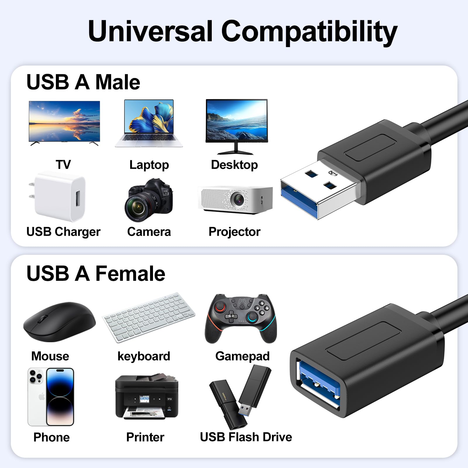Vancle Cable Alargador USB 3.0 5 GB/s 1M, Cable de Extensión Tipo A Macho a Hembra, para Cámara Impresora Ordernador Ratón Teclado Hub Pendrive y Otros (1 Pack) — view 2