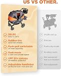 Tandem Wagon Stroller – All-Terrain 2-in-1 Push & Pull Design, Double Seat Capacity, Large Storage, Adjustable Canopy, Removable Child Tray for Kids Outdoor Adventures & Family Outings (CITRUS GRAY)