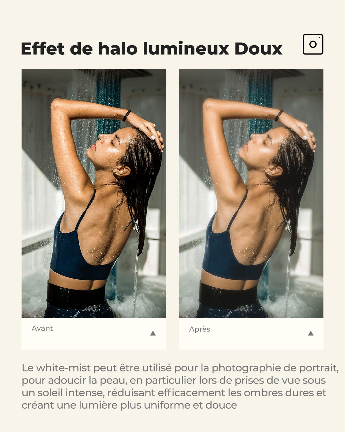 K&F CONCEPT Filtre White Mist 77mm Diffusion Brume Brouillard Effet Spécial pour Objectif Appareil Photo Caméra Reflex Numérique (Nano-X Série)