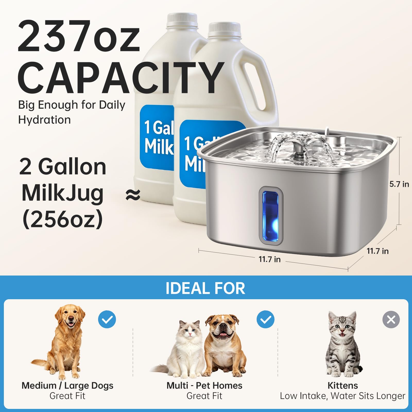 Veken Innovation Award Winner Stainless Steel Dog Fountain, 237oz, C2 Max view 5