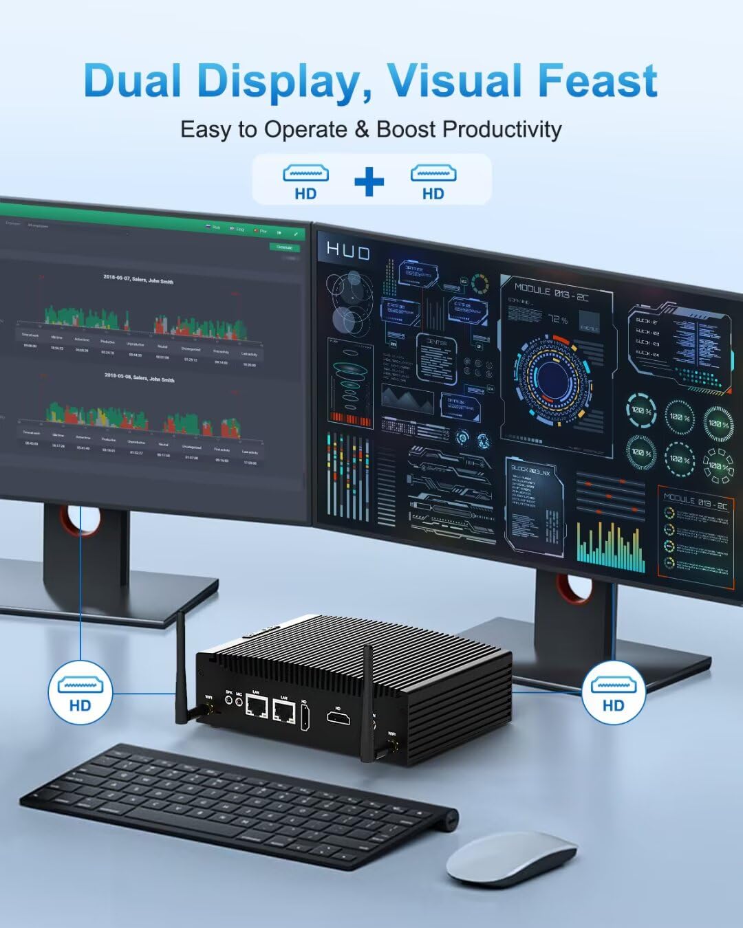 Mini PC Industriale PC Fanless Win 11 Core i5 8350U, 32GB RAM 1TB SSD, Doppi Display HD 4K, 2 RJ45 LAN, 2 RS232 COM, 8 USB, WiFi, BT, Micro PC Win11 per Aziende, Casa, Industria, LOT