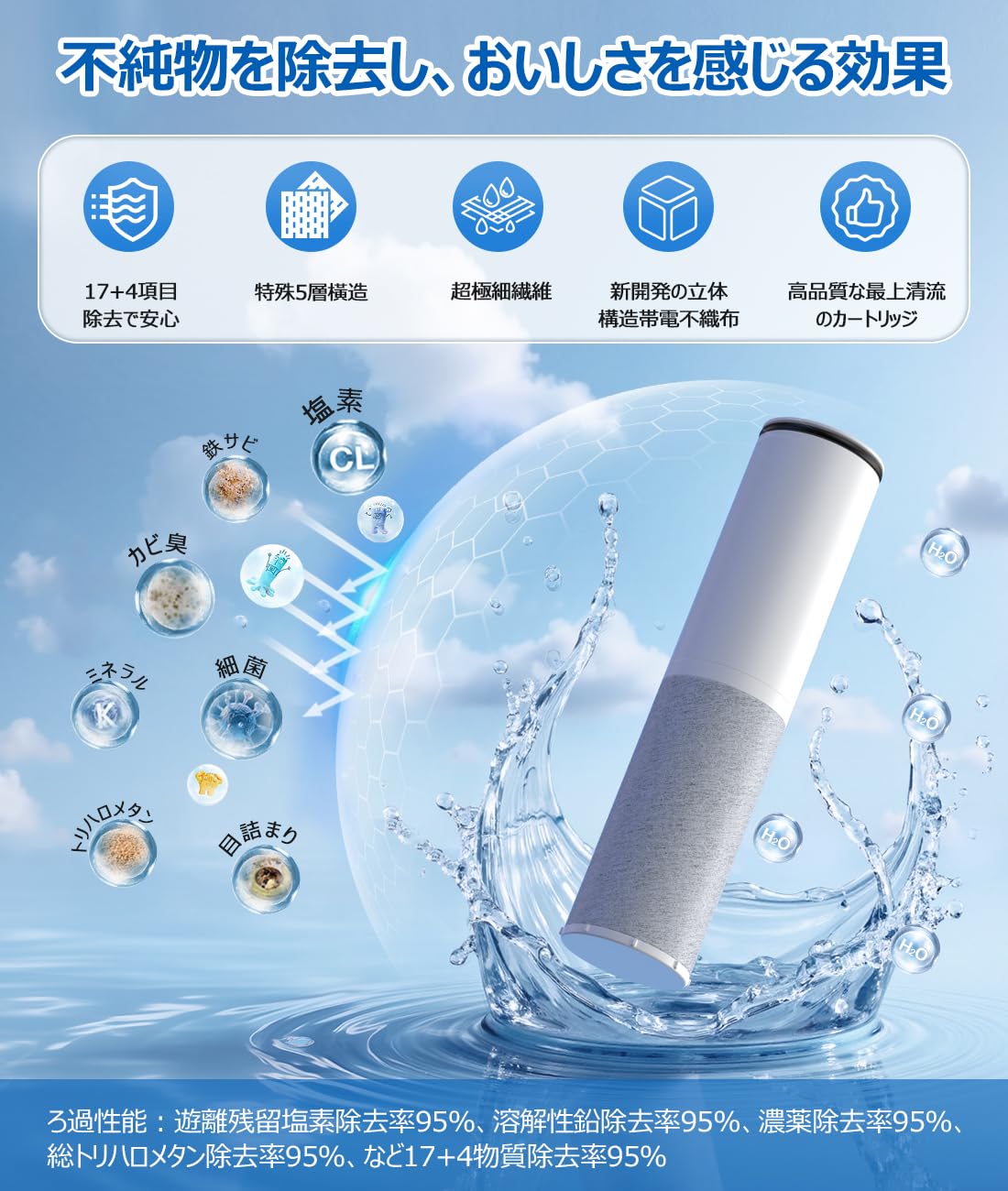 Amazon | 三菱 SFC0002T 用 カートリッジ 浄水 BSC05003 クリンスイ