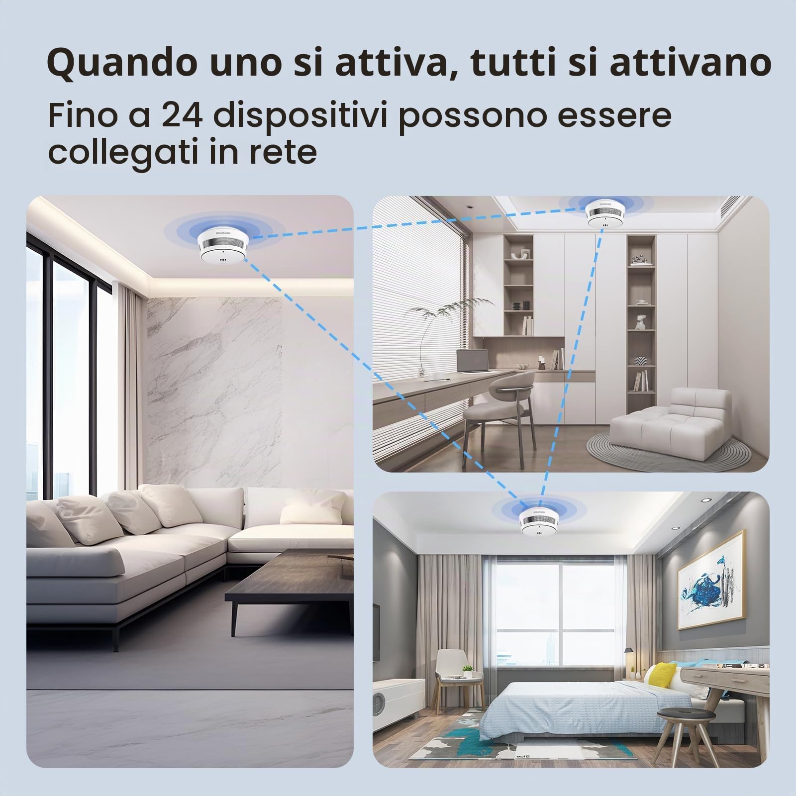 Wisualarm Rilevatore di Fumo Intelligente (con Gateway), Rilevatore di Fumo Connesso per uso Domestico, Notifiche dell'app Wisualarm, Conforme alla Norma EN14604 (5 rilevatori di fumo + 1 gateway)