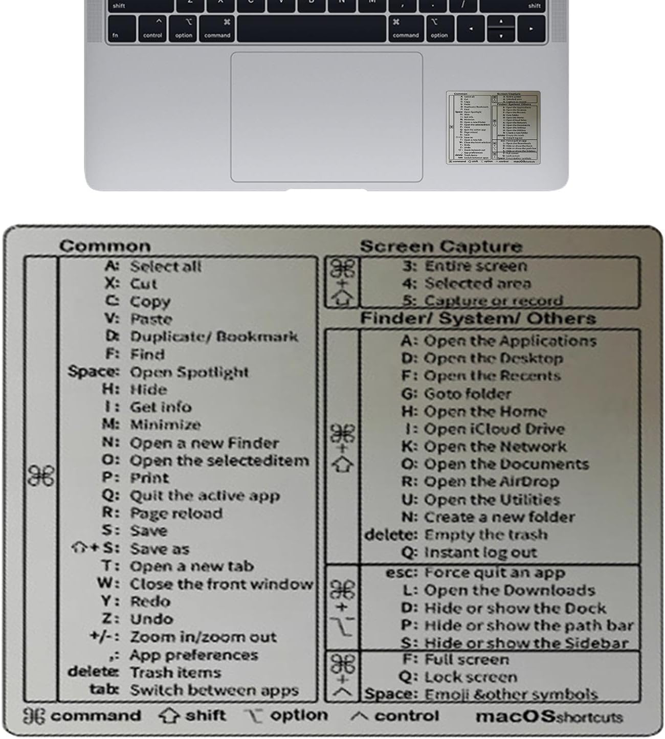 Keyboard shortcuts - Concise reference stickers, durable keyboard labels | Educational keyboard stickers without dirt, self-adhesive compatible with 13-16 inch Air/pro, essential guide for