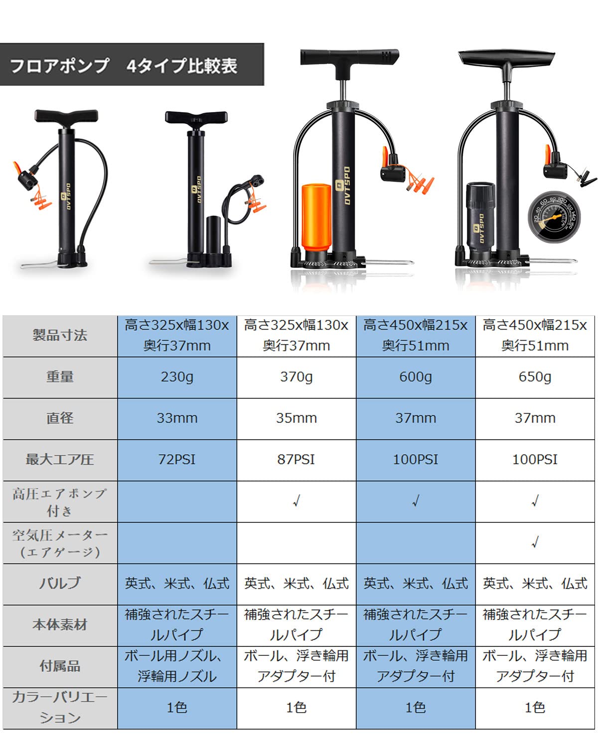 Amazon | 空気入れ 自転車 クロスバイク 空気を入れる 米式バルブ 英式 