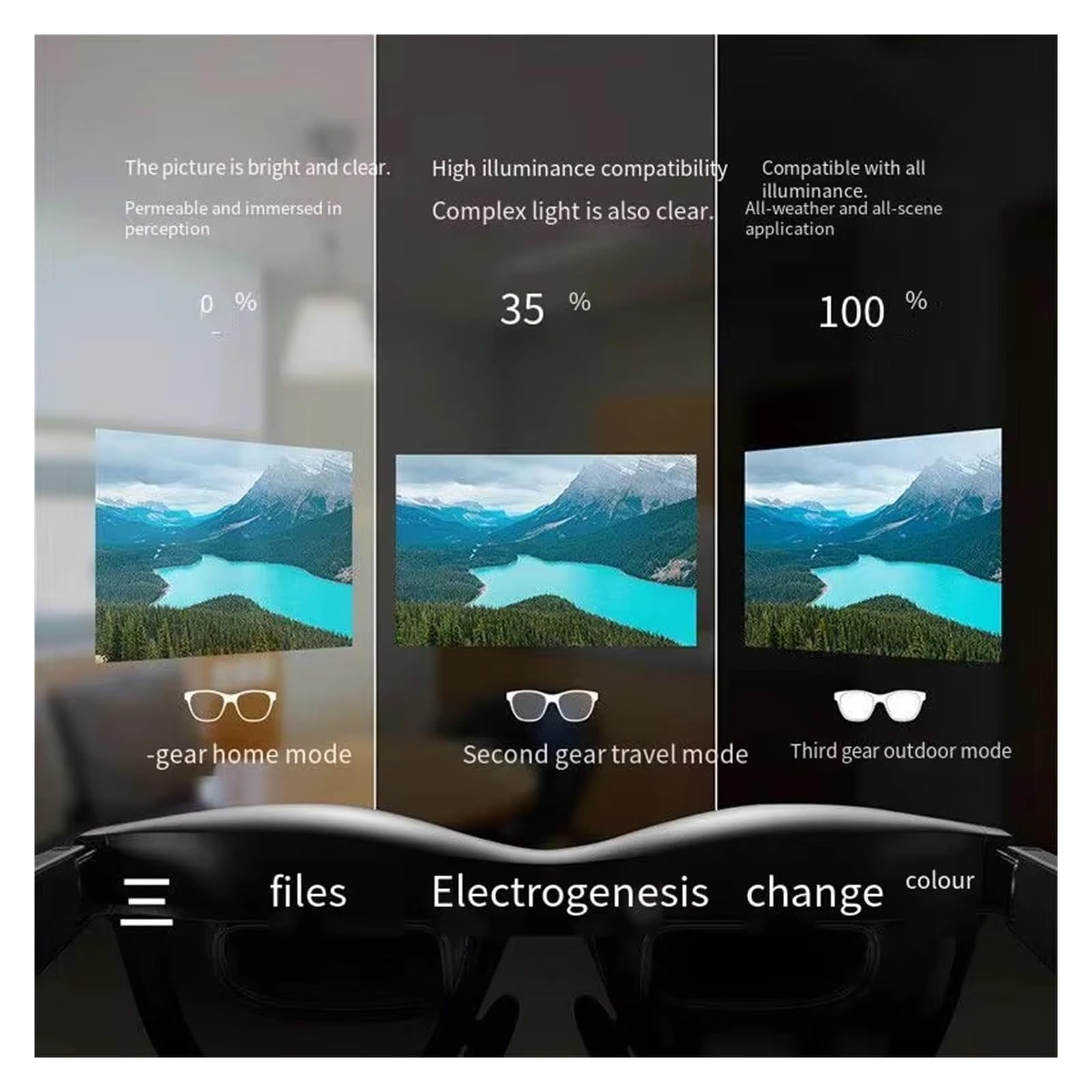 Gafas AR Inteligentes 6DoF Espacio Flotante Haz electrocrómico de 3 velocidades Pro Traje Espacial 128G Gafas sin VR