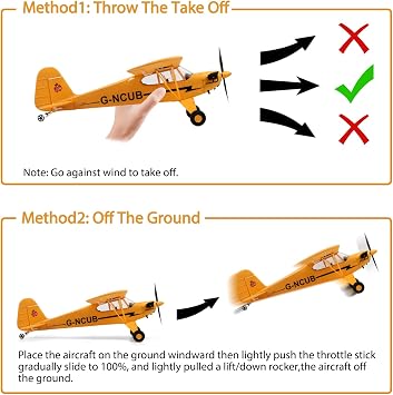 CKYSCHN WLtoys A160 J3 RC Plane, 5 Ch RC Airplanes with 3D/6G Mode, 3D Brushless Foam RC Planes, Electric Remote Control Airplanes for Adults