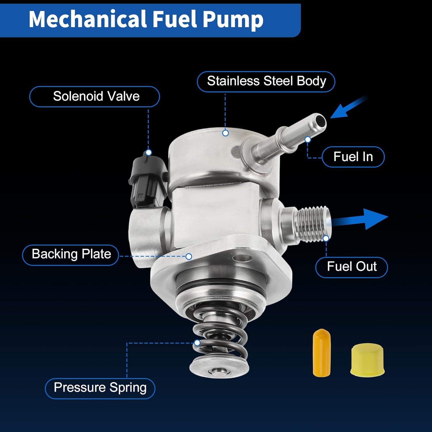 No.DS7Z9350A High Pressure Fuel Pump for Ford Fusion 2014-2020 1.5L for Ford Escape 2017-2019 Direct Injection Mechanical Fuel Pump No.DS7G-9D376-DB DS7G-9D376-DC
