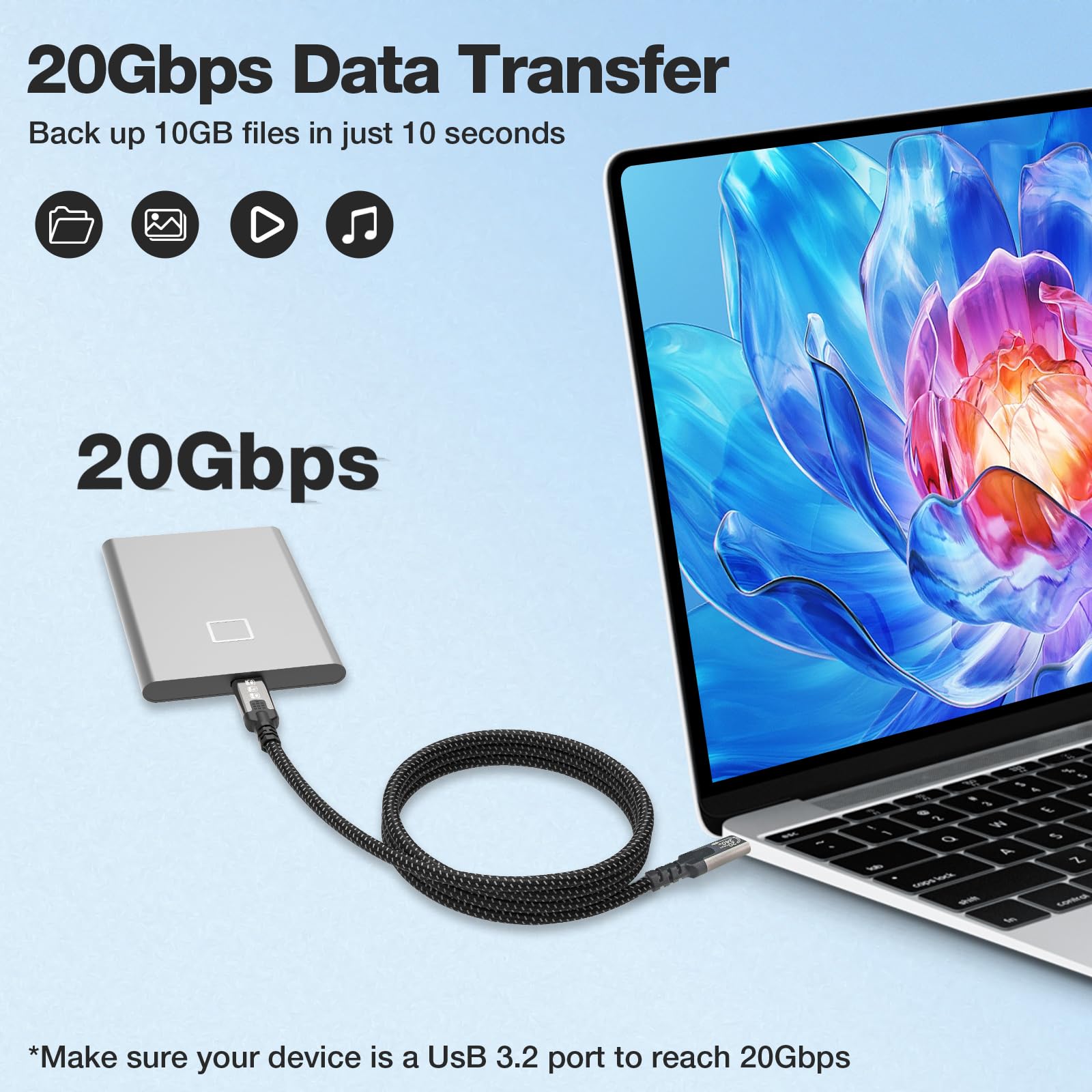 CABLAPTOP cavo usb c 3 metri,Cavo USB C 3.2 Gen2x2, 20Gbps Cavo Dati USB Type C, Cavo USB C a USB C, PD3.1 240W 48V/5A, Cavo Video 8K@30Hz/4K@60Hz per MacBook Pro, iPad Pro, Dock, PSSD, Monito