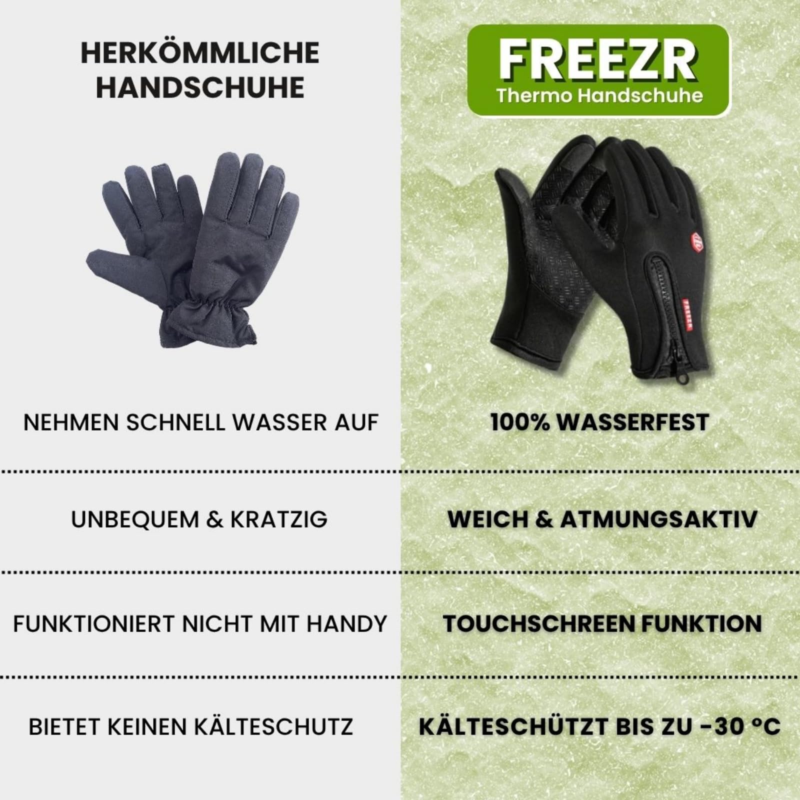 FREEZR Thermo Handschuh - perfekt fr jedes AbenteuerWinterhandschuhe mit  Touchscreen-Funktion, rutschfest und winddicht, besonders geeignet fr  Outdoor-Aktivitten wie Laufen, und Camping : Amazon.de: Fashion