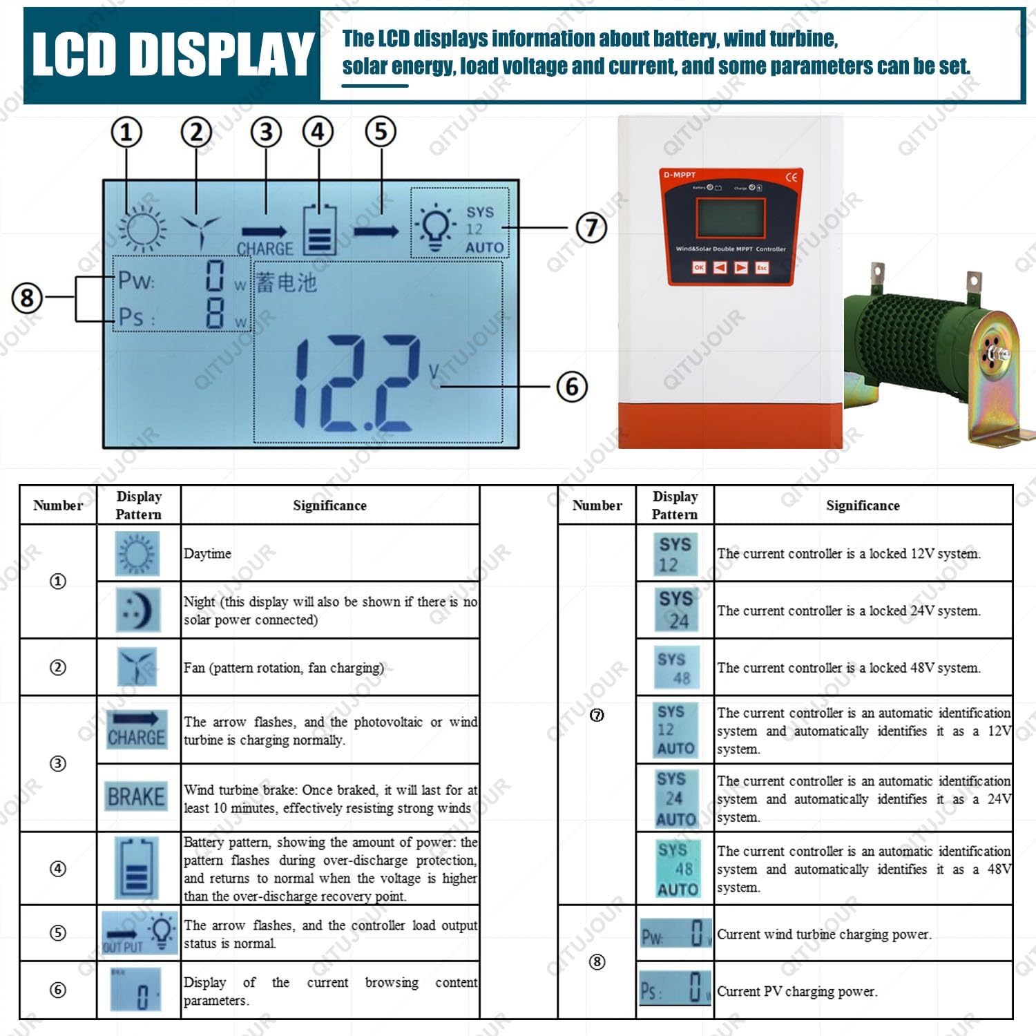 Hybrydowy Regulator ładowania Wiatrowo-Słonecznego, Podwójny Mppt Hybrydowy Regulator ładowania Wiatrowo-Słonecznego, Inteligentny Regulator Wiatru I Energii Słonecznej(24V/48V Auto,6000W)