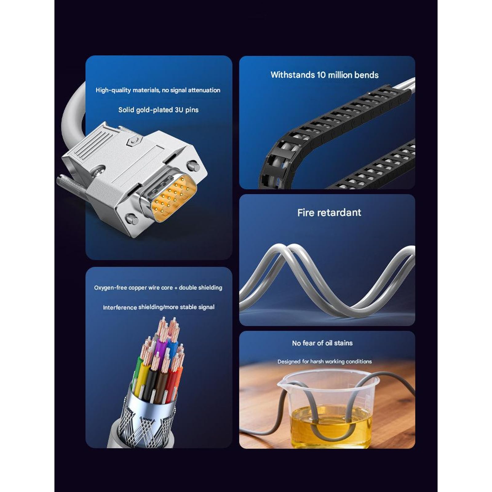 Câble VGA mâle/femelle ignifuge pour moniteur d'applications robotiques HDB15 Câble de température