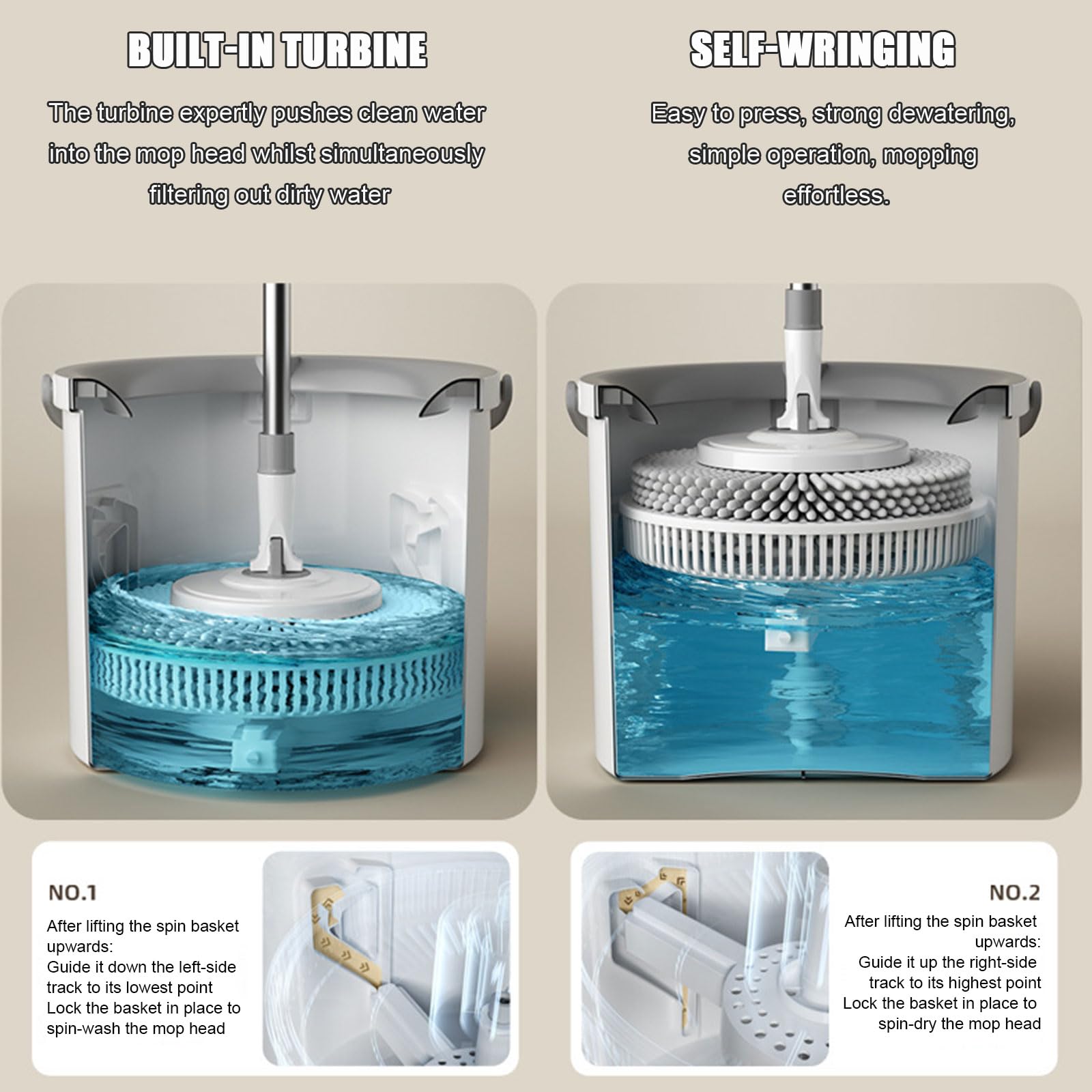 Juego de Cubo y fregona giratoria Cabezal de trapeador de Microfibra Giratorio de 360° con autoescurrido para Pisos de mármol, baldosas de Madera,3 Microfiber Mop Heads