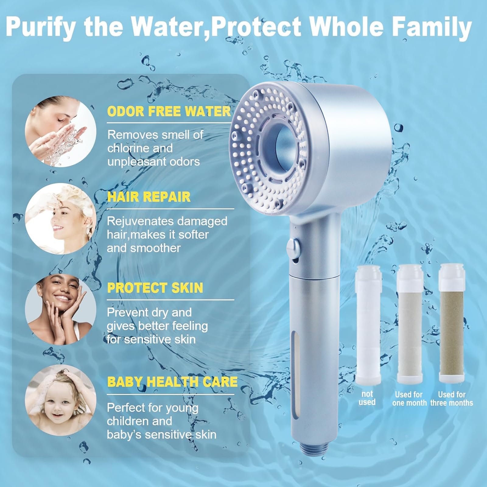 Soffione Doccia 5 Modalit&agrave; Con Filtro Anticalcare - Nero, Ad Alta Pressione, Con Pulsante Arresto | Per Acqua Pura