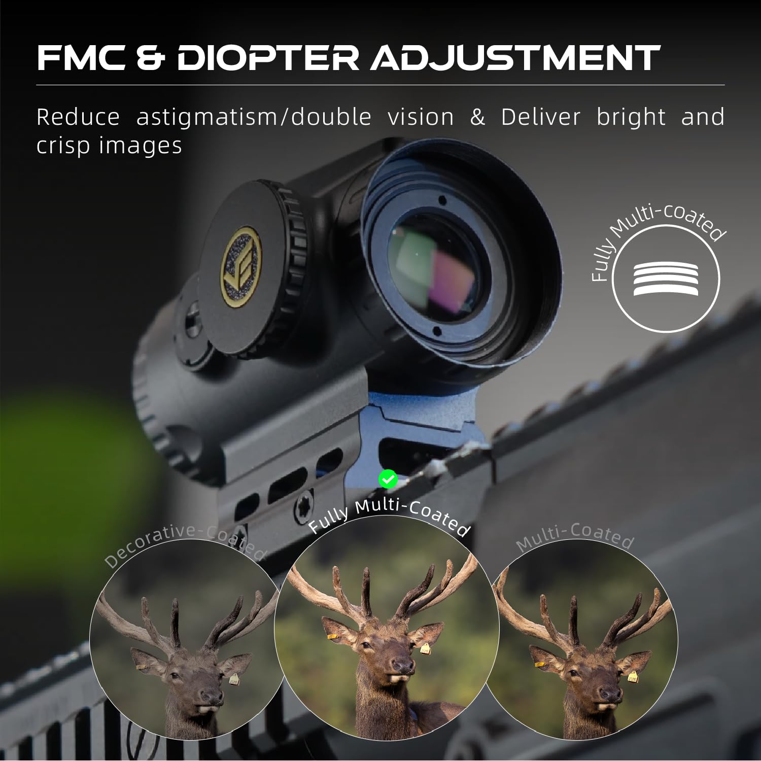 Amazon.com : Vector Optics Paragon 3x18 Mini Prism BDC Reticle