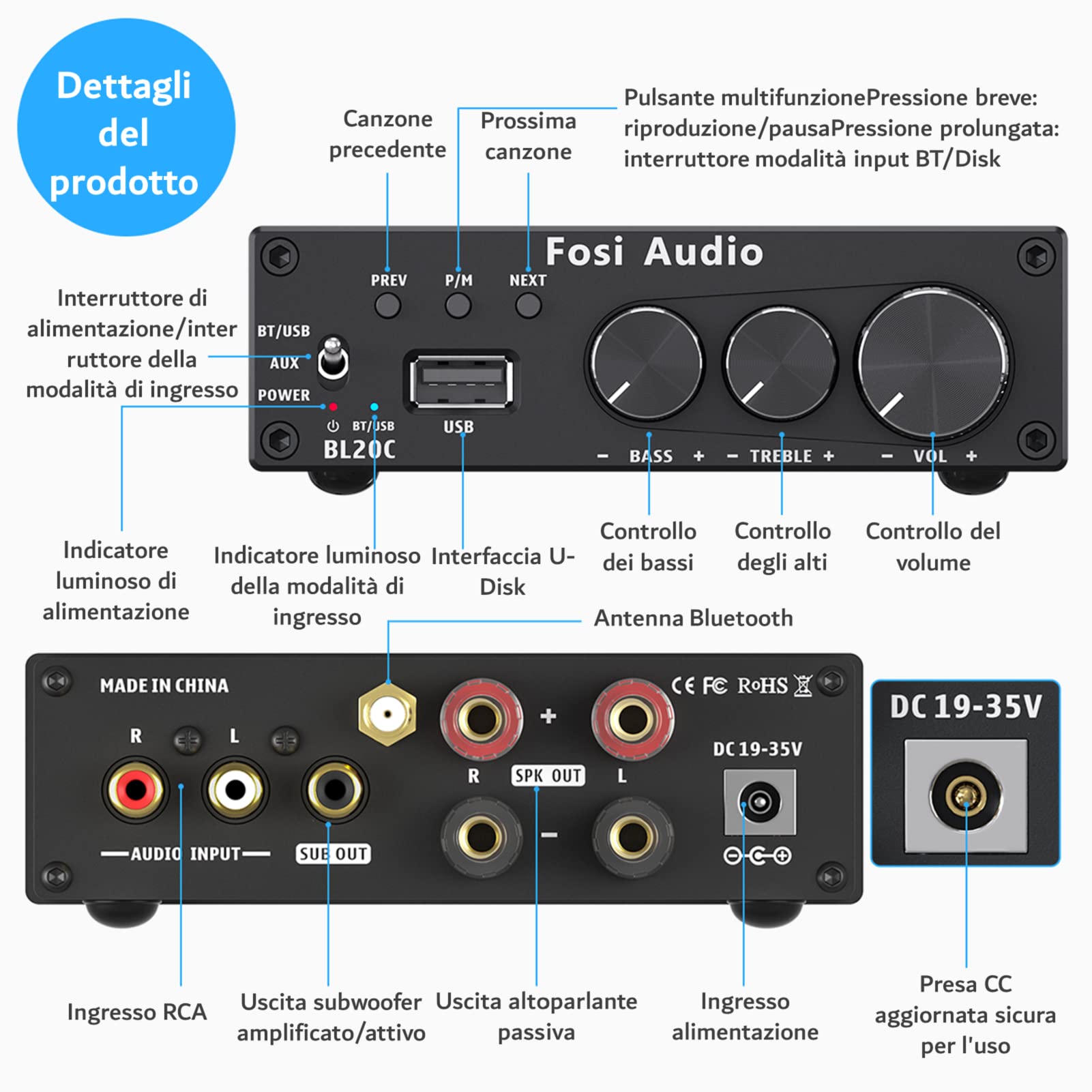 Fosi Audio BL20C Amplificatore Ricevitore con Bluetooth 160W X2, Audio Stereo 5.0, Lettore U-Disk con Amplificatore ad Alta Risoluzione a 2.1 Canali, Altoparlanti Passivi e Subwoofer Attivo