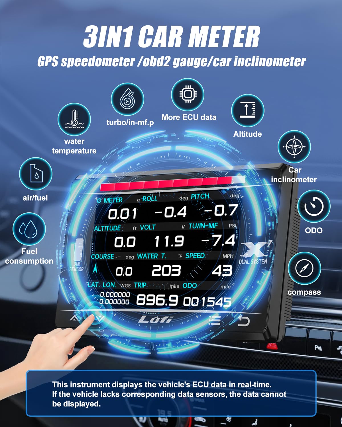 Amazon.com: LUFI X7 Revolution OBD2 Gauge Display.Multi-Functional