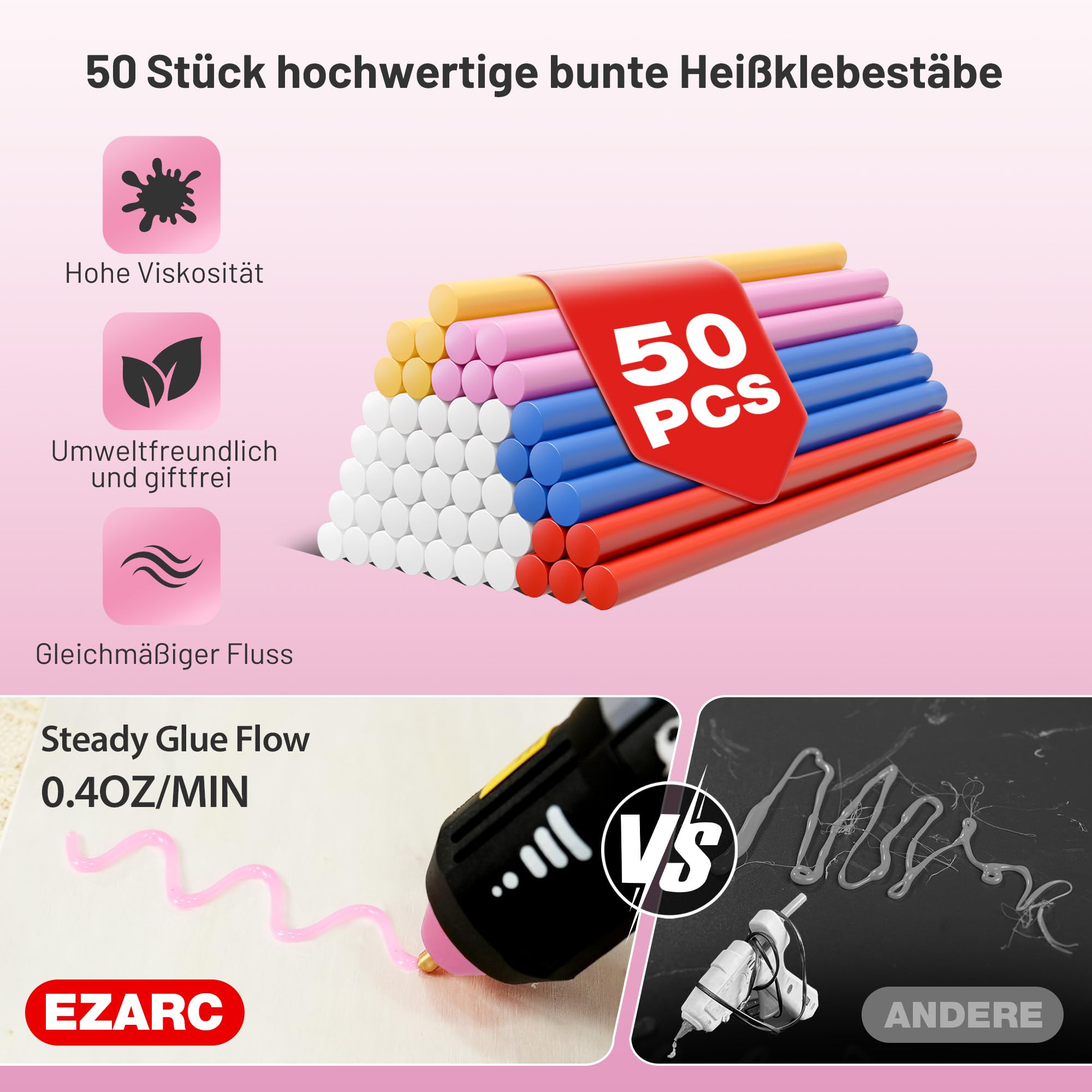 EZARC Heißklebepistole Akku, 15S Schnelle Aufheizung, 12V Heißklebepistole Kabellos für Heimwerkerarbeiten, Heimreparaturen, Schulprojekte, Dekorationen, Heissklebepistole mit 50 Klebestiften, Pink