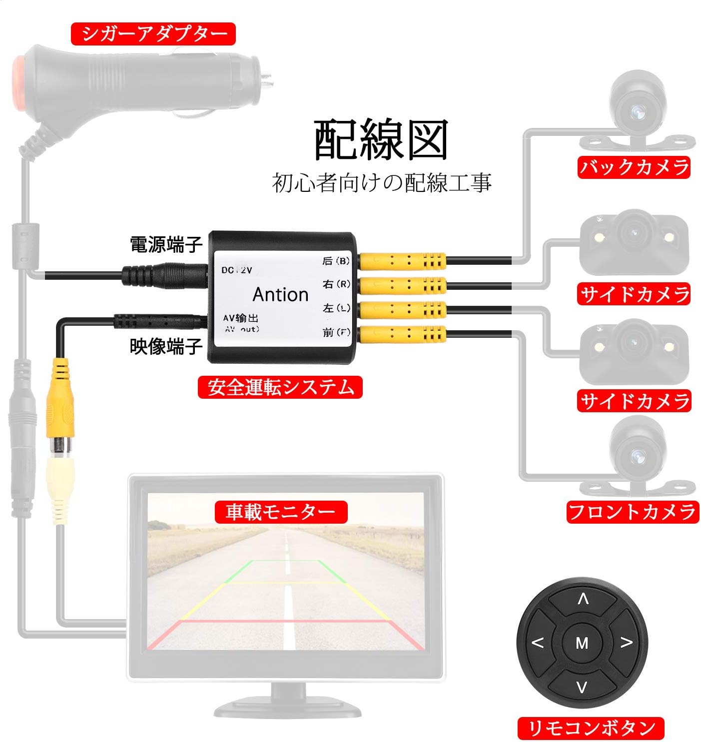 Amazon Antion 死角なし安全運転システム フロントカメラ サイドカメラ バックカメラ映像確認 リモコン操作 ワンボタンで前後左右のカメラ画像切り替え Diy 12v バックカメラアクセサリ 車 バイク
