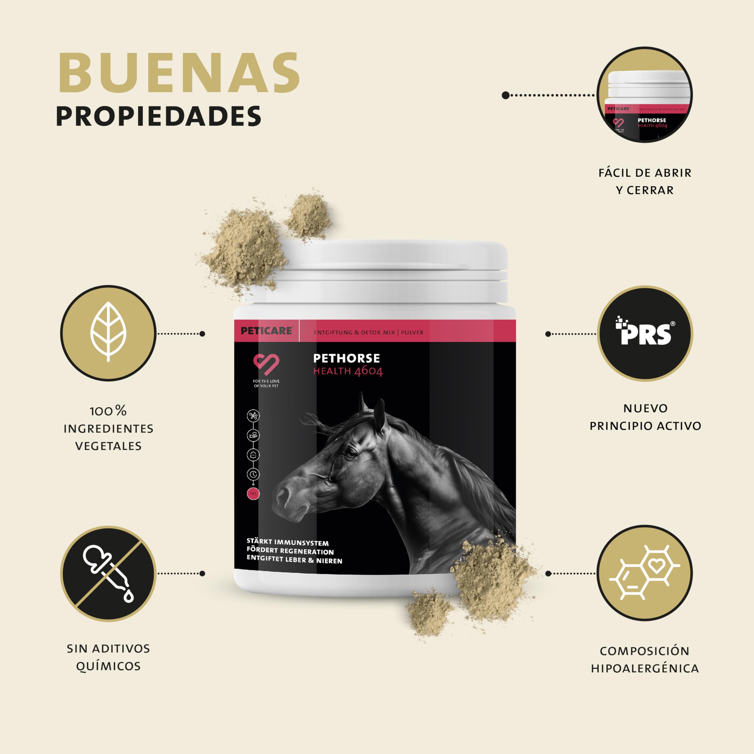 Peticare Detox Polvo para Caballos | Apoya Hígado & Riñones, Función Intestinal | Desintoxicación Natural | Ingredientes Herbales, MSM & Vitamina B6 | petHorse Health 4604