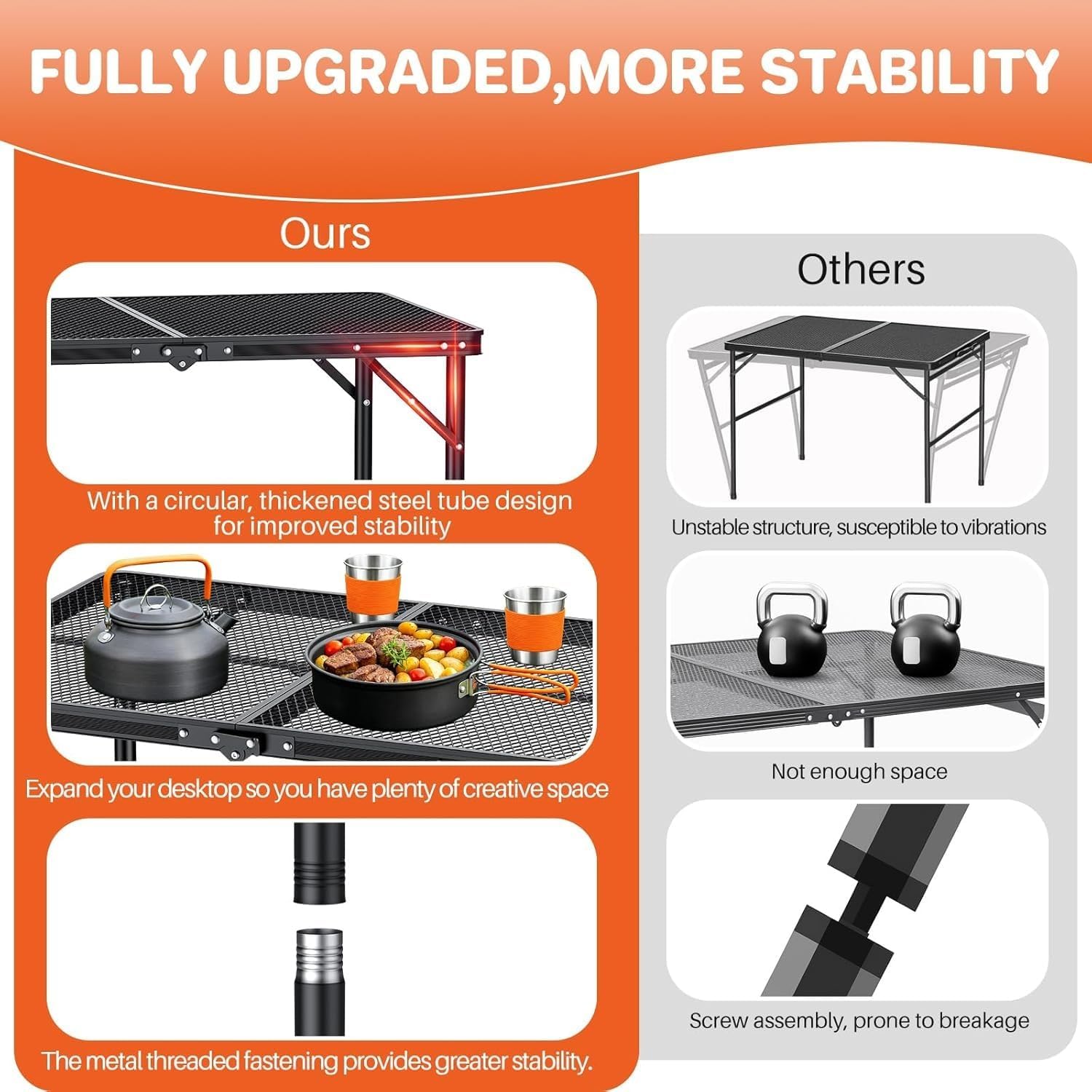31.5''x21.6'' Wider and Taller Folding Grill Table, 2 Height Adjustable Lightweight Metal Outdoor Table with Carry Handle for Camping BBQ Picnic
