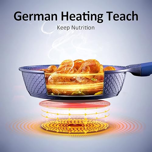 Miniatura 6 de Ailwyn Sartén antiadherente pequeña de 8 pulgadas con tapa, sartenes antiadherentes de 8 pulgadas con revestimiento derivado de granito degradado