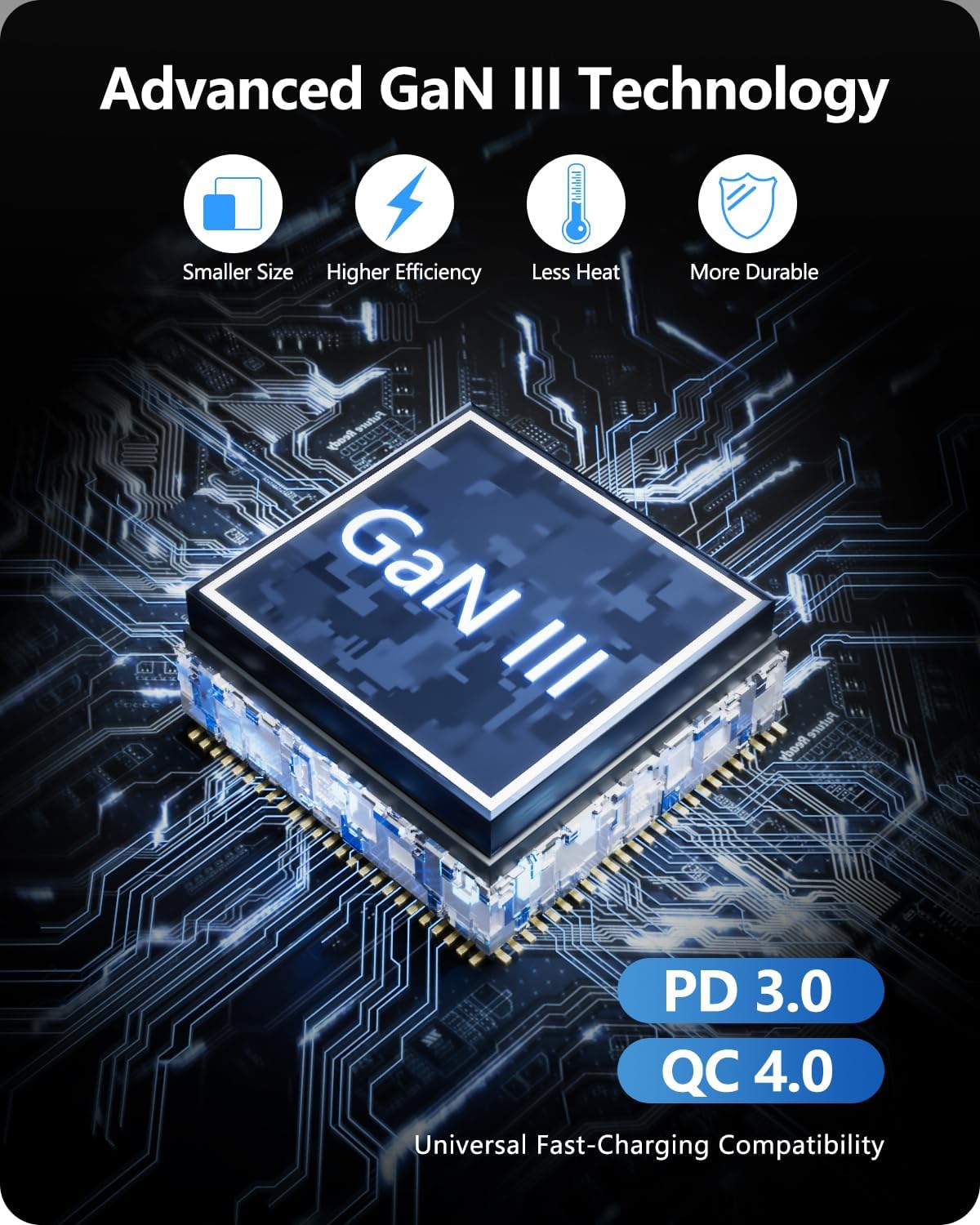 Advanced GaN III Technology diagram