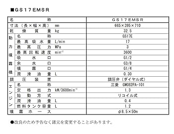メルカリ便 進化設計図 プロモ 初期ホイル統一 4枚セット メルカリ便 進化設計図 プロモ 初期ホイル統一 4枚セット