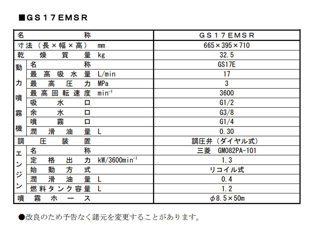 Amazon.co.jp: 丸山製作所(Maruyamaseisakusyo) BIG-M 4サイクル
