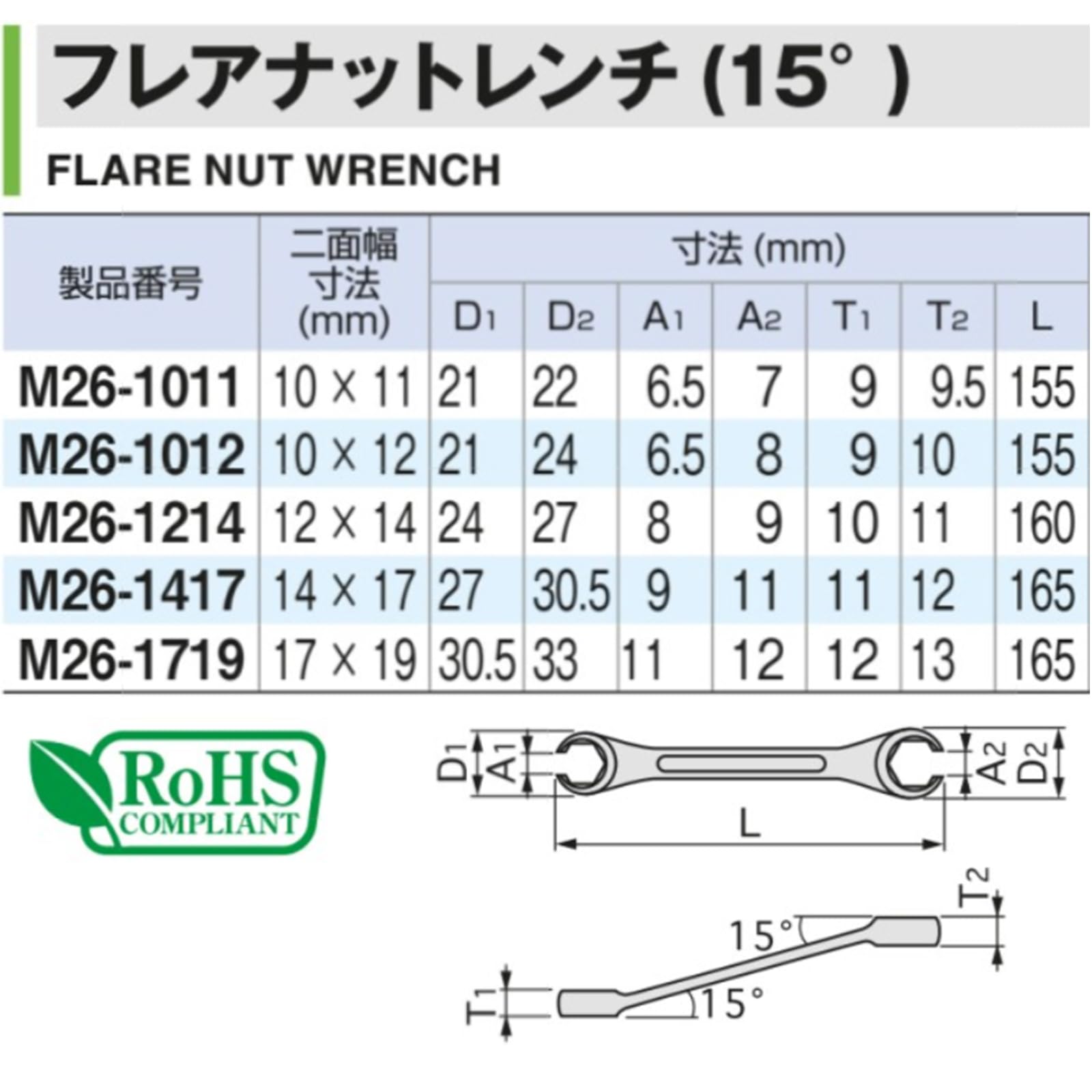 Amazon | トネ(TONE) フレアナットレンチ(15°) HPM26-1012 二面幅10