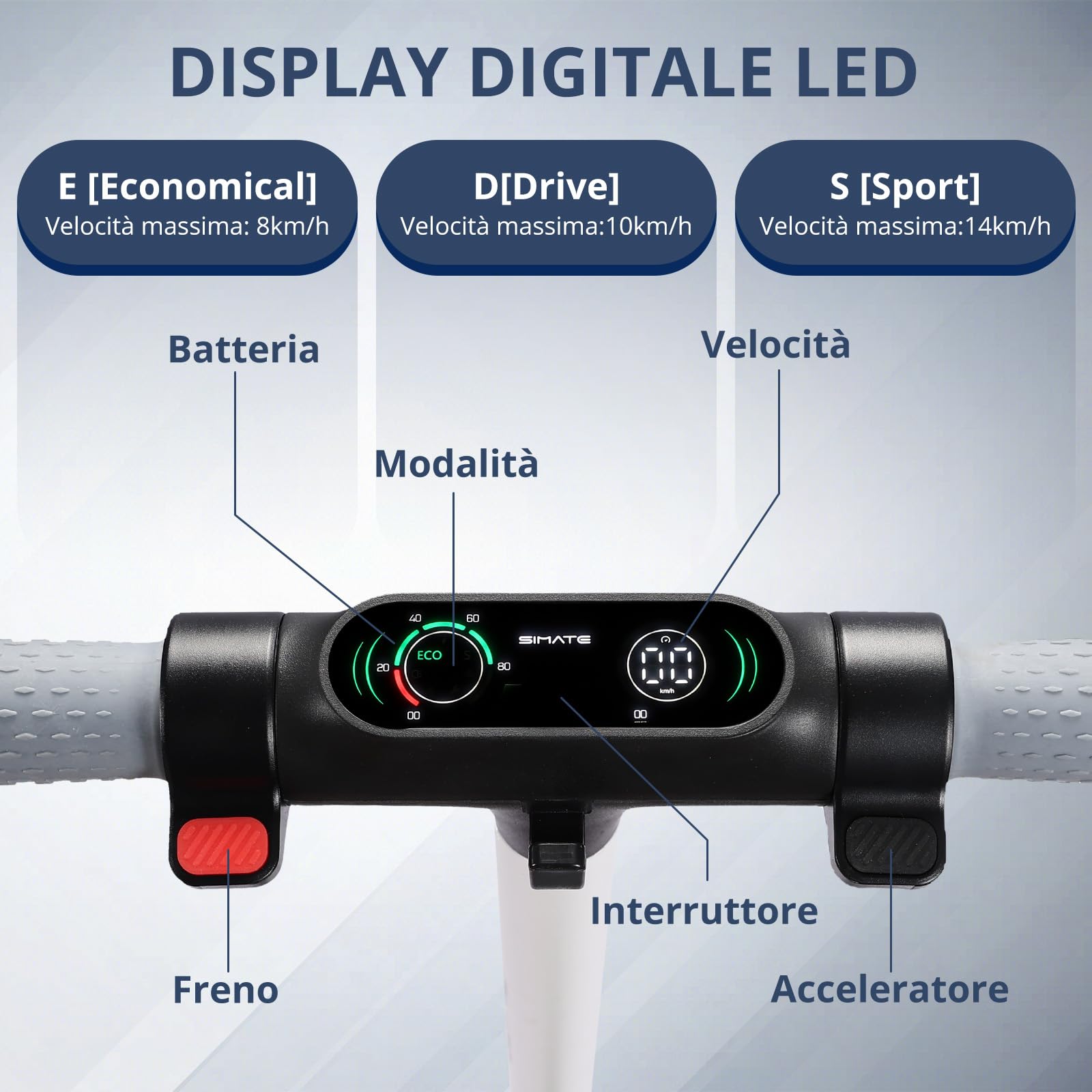 Monopattino Elettrico, 6.5'' Monopattino Elettrico Bambini dai 6 ai 12 anni, Pieghevole Monopattino Bambini,Autonomia 5-8KM,Monopattini Elettrici Display a LED,Regalo per Bambini (S2-Gray)