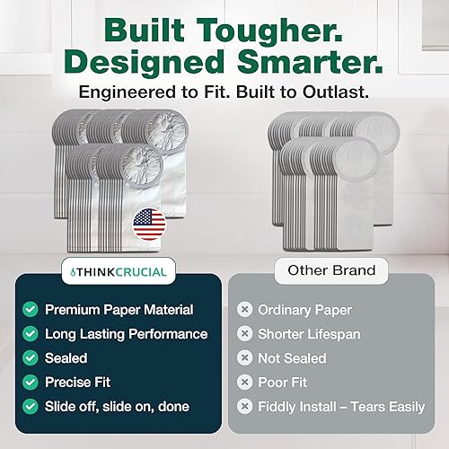 Miniatura 6 de Think Crucial - 50 bolsas de repuesto de alta eficiencia compatibles con aspiradoras comerciales ProTeam de 6 cuartos de galón, parte # 100431,