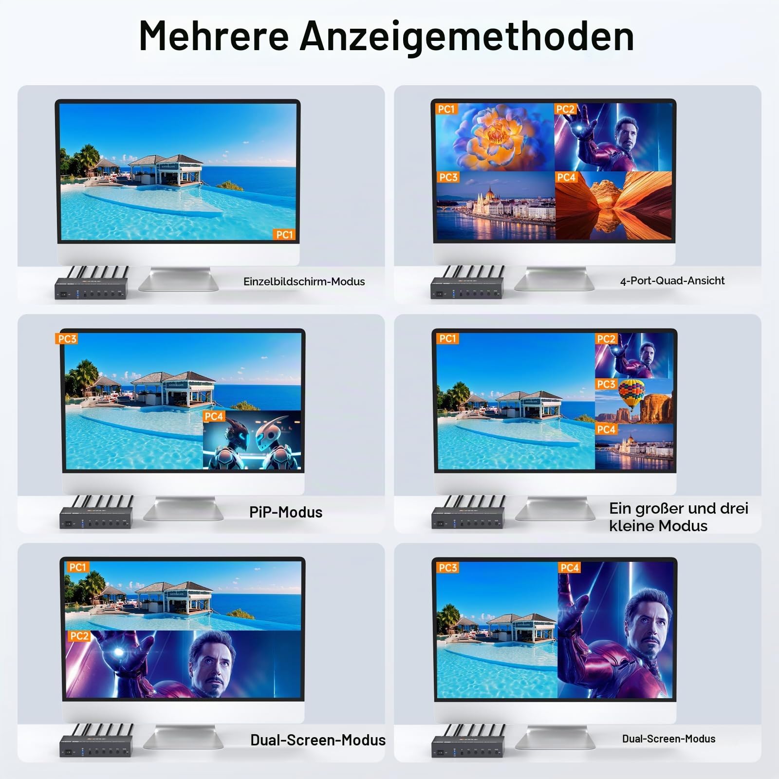 Quad View KVM Switch 4 Port HDMI, 4 Port Quad View KVM Switch | Multi Bildschirm, Gleichzeitig Anzeige, SYNC, Pip Mode, 4 PC 1 Monitor Mode, Wireless Remote(1080P 4 in 1 out KVM)