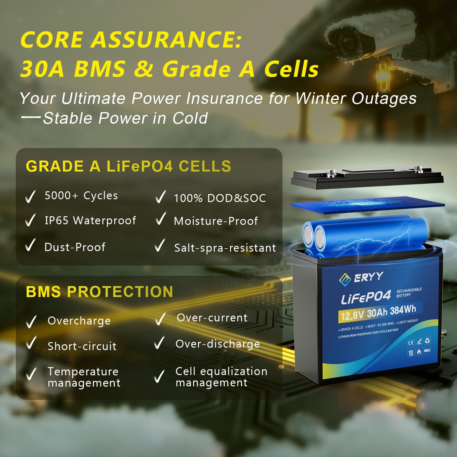 Batteria LiFePO4 12V 30Ah, Batteria al Litio con 5000+ Cicli e BMS 30A, Batterie Ricaricabile Leggera per Camper, Attrezzatura da Campeggio,Motori per Pesca,Accumulo Solare/Domestico,Ecoscandagli
