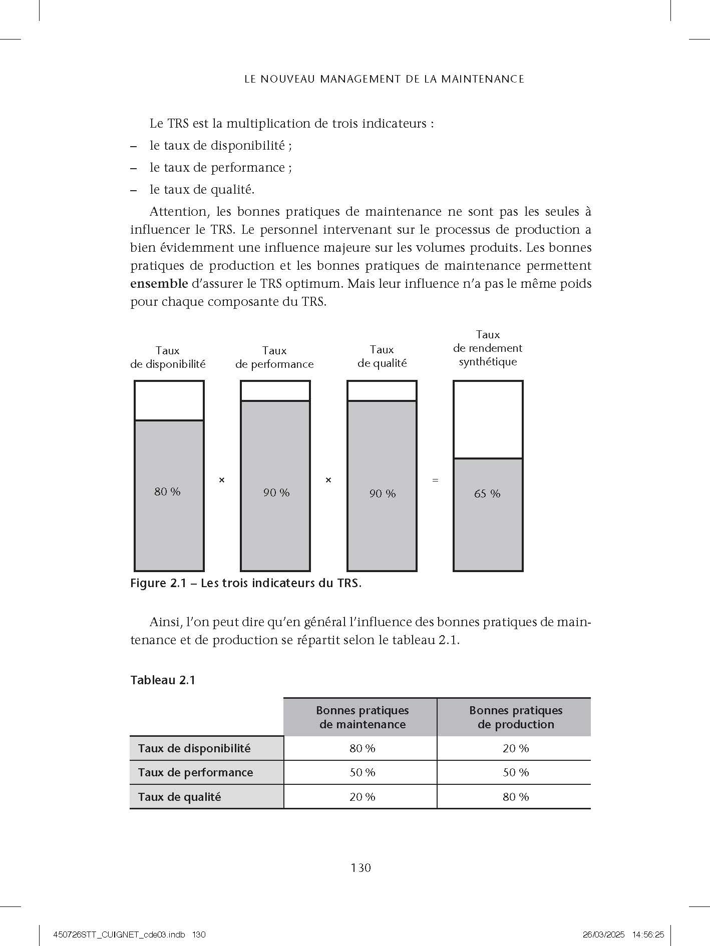 Le nouveau management de la maintenance: Des fondamentaux à l'IA : méthodes et outils pour une maintenance performante