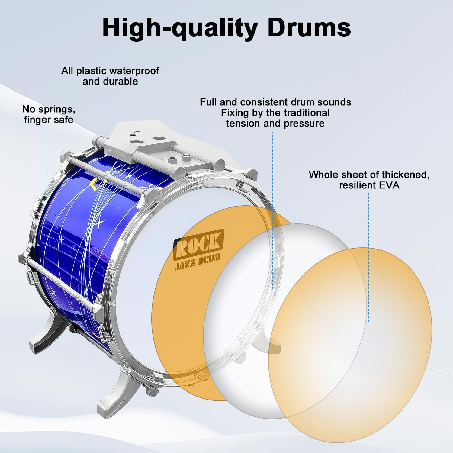 Kids Jazz Drum Set with Flashing Lights & Music – Interactive 5-Piece Drum Kit with Stool & Drumsticks, Early Musical Educational Toy for Boys and Girls