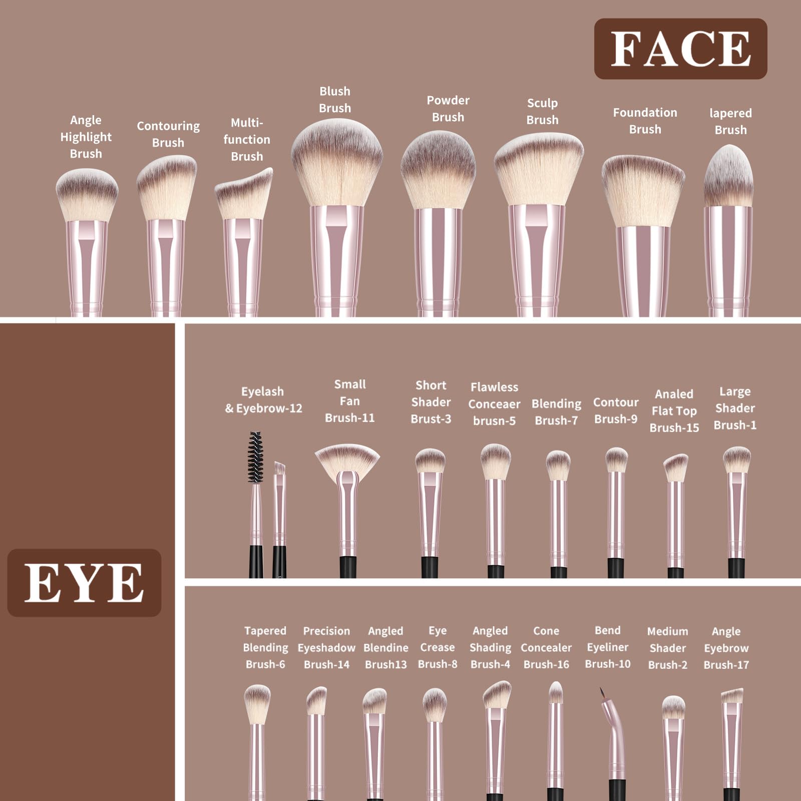 MAANGE Set di 42 pennelli da trucco, set completo di pennelli per trucco, 5 prodotti inclusi per fondotinta, ombretto, correttore, ombretto, set di pennelli per trucco, nero