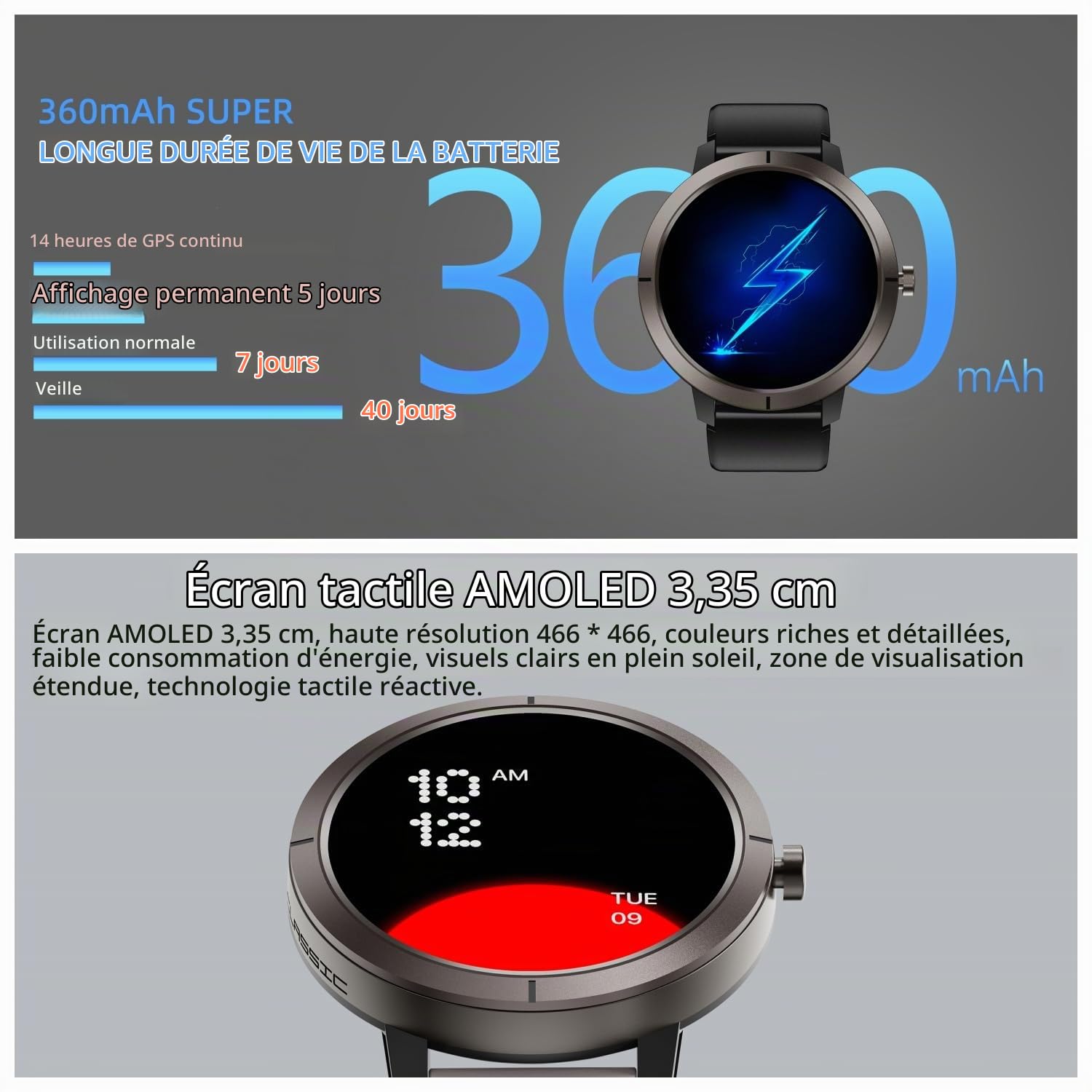 AIEK Montre Connectée Femme GPS, Écran AMOLED 1.32" Étanche Smartwatch Sport, Android iOS, Idéal pour la Randonnée/la Course à Pied/la Natation,Santé Au Féminin/Fréquence Cardiaque/Sommeil (Or)