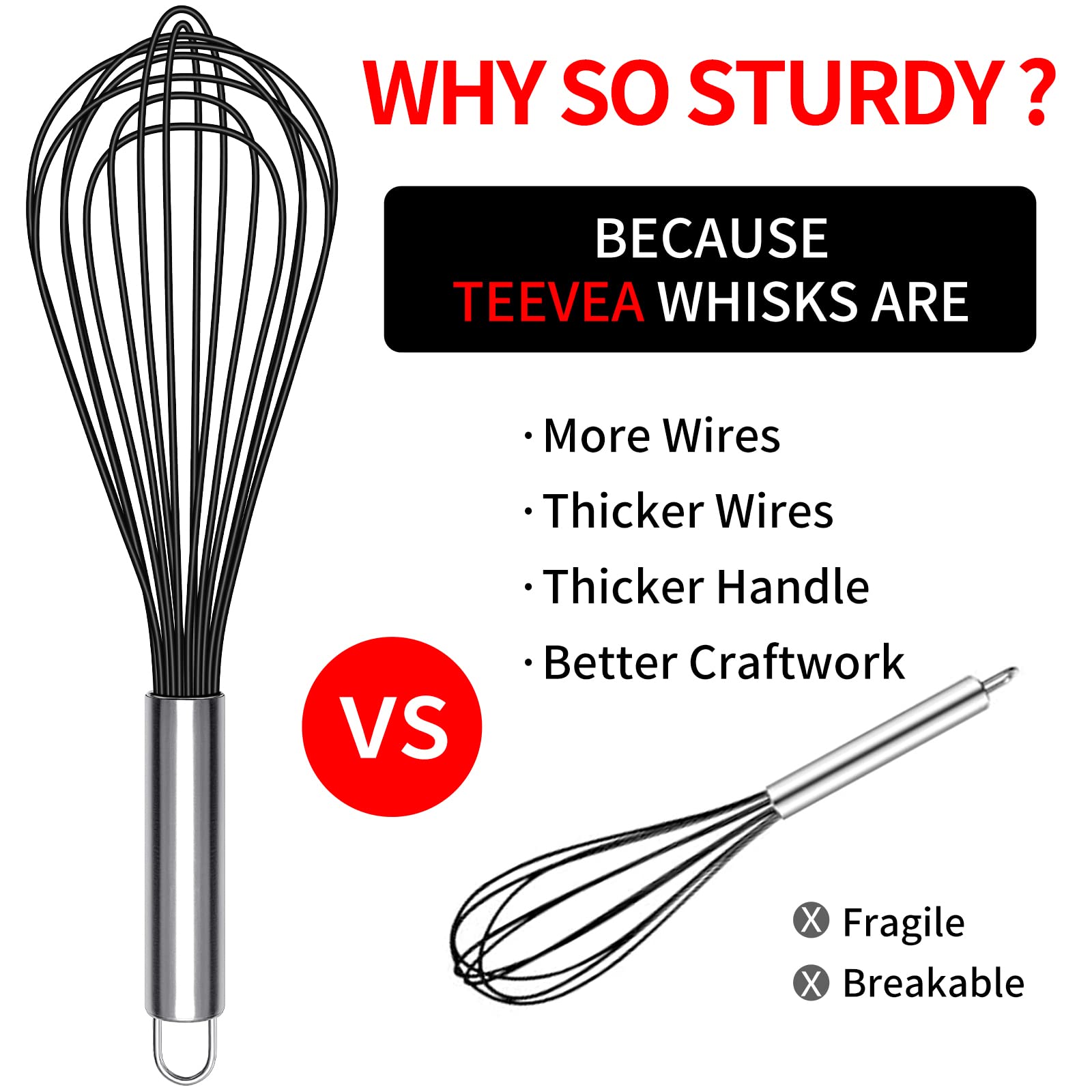 TEEVEA Silicone Whisk,Non Stick Kitchen Whisks for Cooking,Stainless Steel Metal Wire Silicone Rubber Coated Wisk,Heat Resistant & Non Scratch,Perfect for Eggs,Bread Wisking Tool Set of 3,Black - Image 2