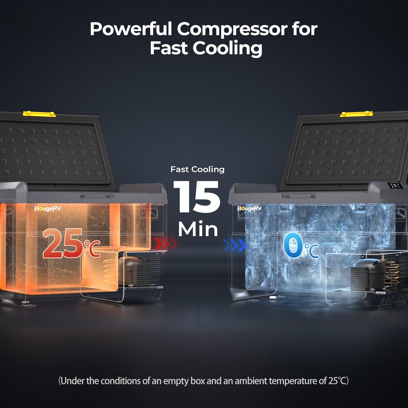BougeRV CRS 50L compressore frigo box 12 V/24 V 230 V con controllo APP cestino integrato portatile per auto, congelatore, campeggio, frigorifero, elettrico, IPX4, impermeabile, per viaggi, barca