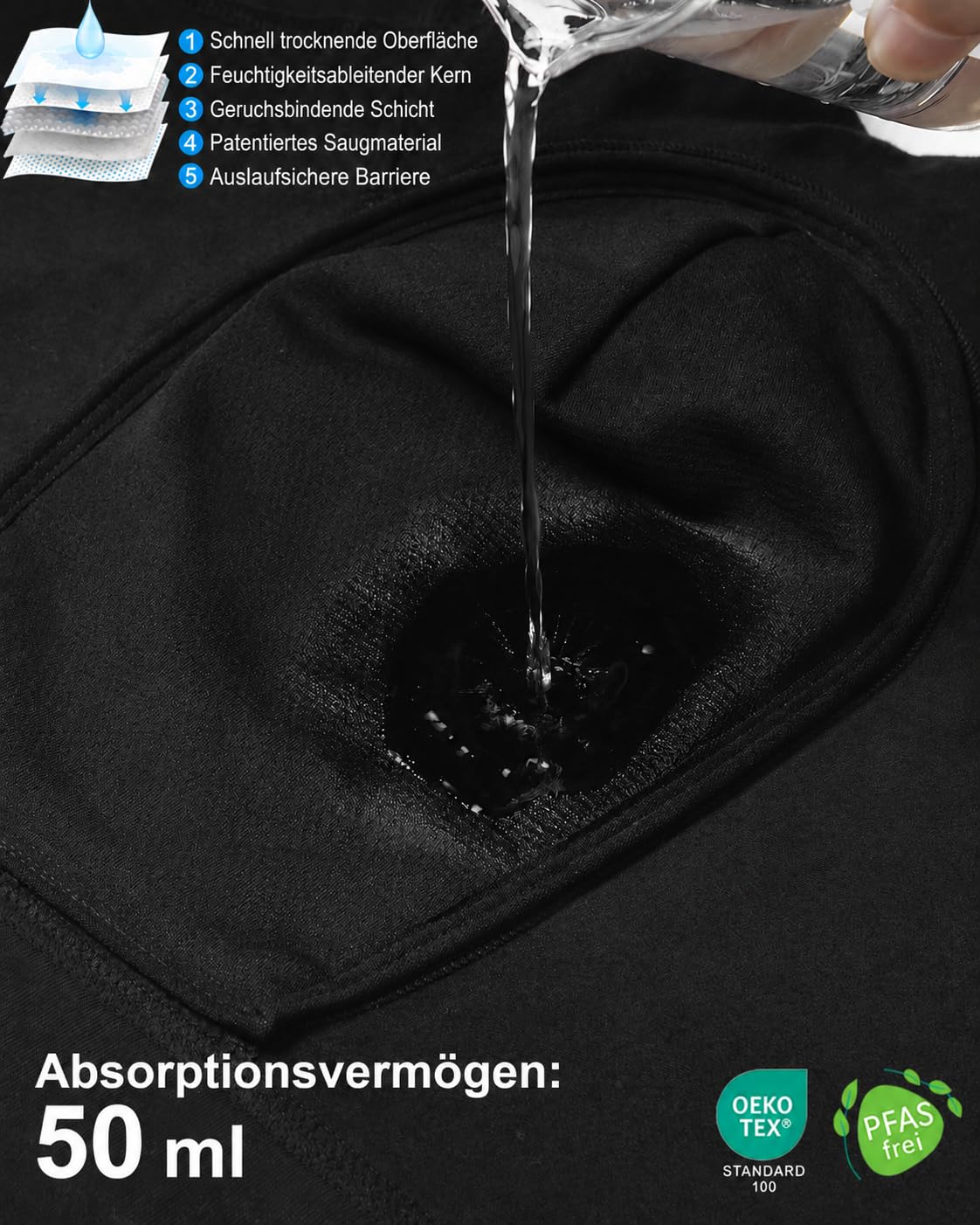 BATTEWA Inkontinenz Pants Männer 50ML Saugfähige Waschbare Inkontinenz Boxershorts, Wiederverwendbare Auslaufsichere Unterhosen 3er Pack, Schwarz, XL