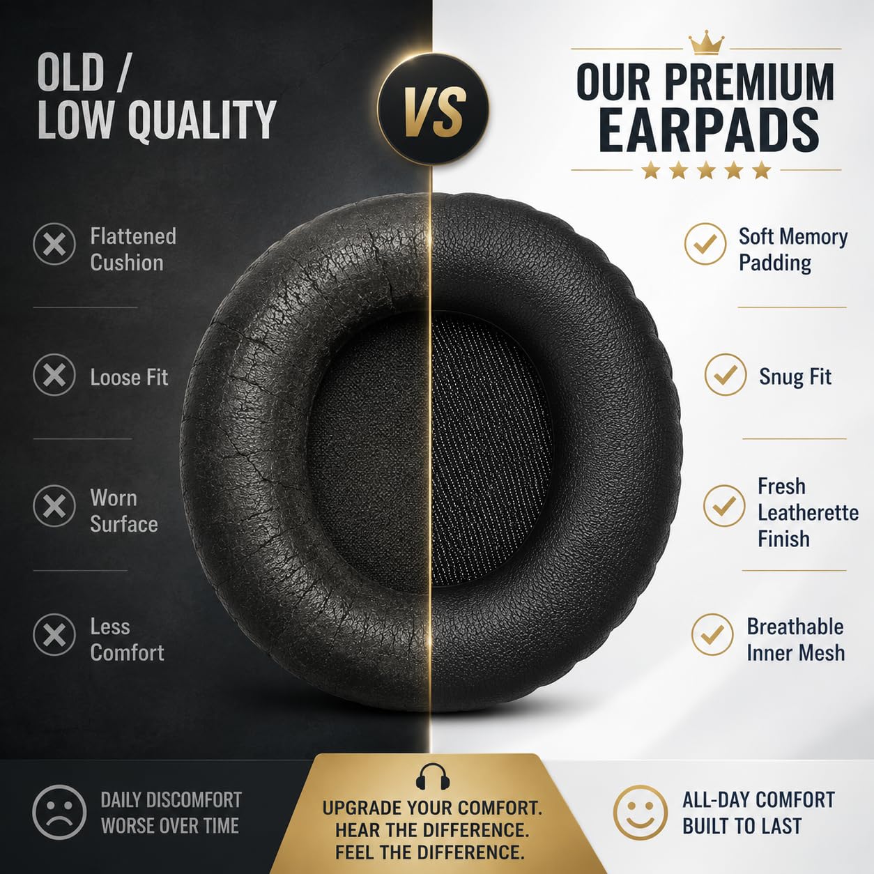 Replacement Ear Cushions for Boat Rockerz 400, 430, 370, 900 and Sony WH-CH500/CH510/CH520 Headphones – 70mm Soft Leatherette Earpads with Memory Padding – Black — Amazon image 9
