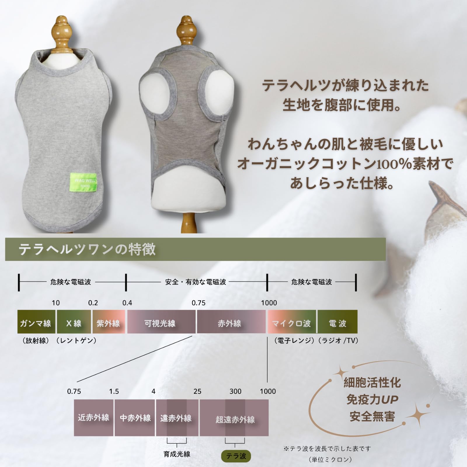 Amazon | [リカバリーウェア for dog] 犬用服リカバリーウェアタンク