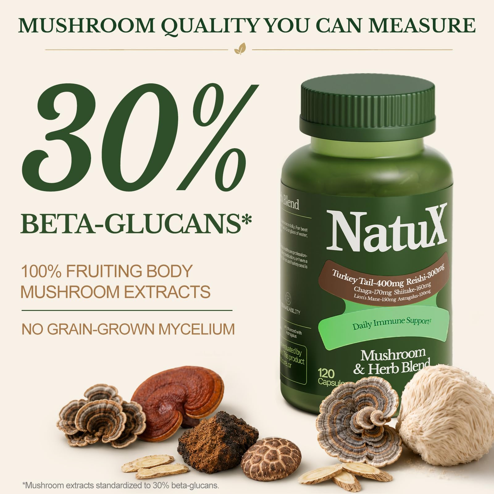 NatuX Mushroom Supplement with Astragalus - Immune Wellness Support, 120ct — Amazon image 2