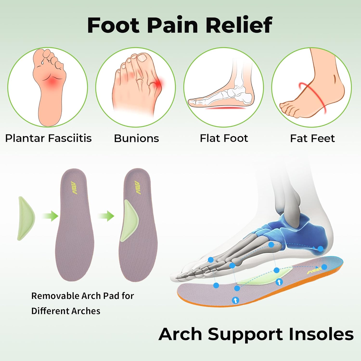 AOV Wide Walking Shoes Women Arch Support Plantar Fasciitis Tennis Sneakers Orthotic Tennis Shoes for Workout Gym Black Size 8 - Image 4