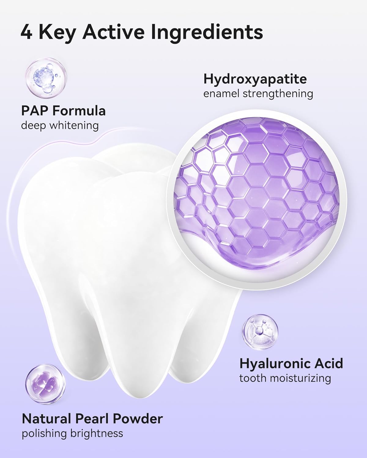 Pap Teeth Whitening Toothpaste, Hydroxyapatite Enamel Repair for Sensitive Teeth & Gums, Fluoride-Free, 28 Days Brightening, Flower Mint, 2.6oz (Pack of 4)