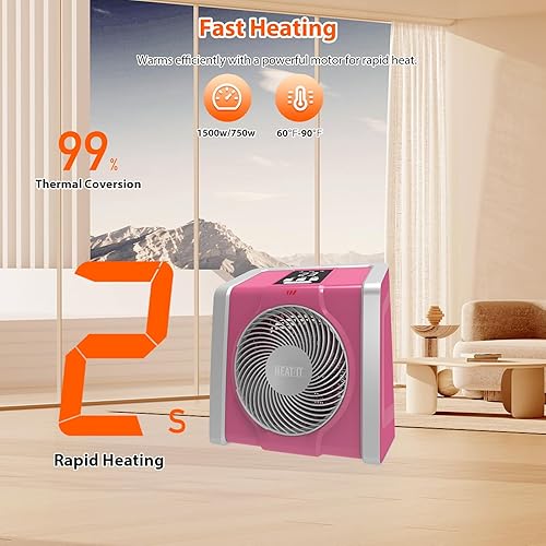 Miniatura 2 de HEATIT Calentadores de espacio eléctricos de 1500 W con termostato portátil para interiores con control de clima automático con caja perfumada rosa