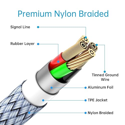 Miniatura 4 de Cargador para iPhone certificado Apple MFi Paquete de 3 cables Lightning de nailon trenzado de alta calidad de 6 pies cable de carga rápida